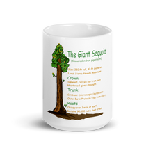 Load image into Gallery viewer, Mug/Giant Sequoia