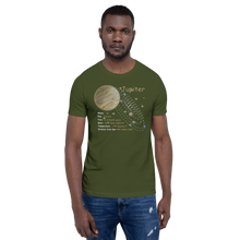 Load image into Gallery viewer, Short-Sleeve Unisex T-Shirt/Jupiter