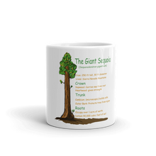 Load image into Gallery viewer, Mug/Giant Sequoia