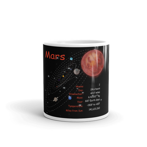 Mug/Mars