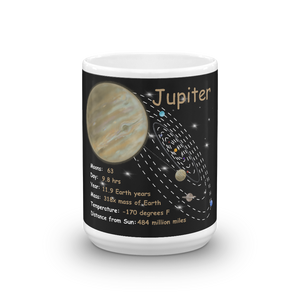 Mug/Jupiter