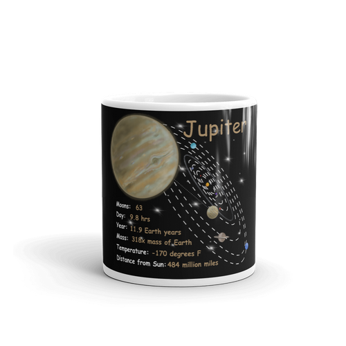Mug/Jupiter