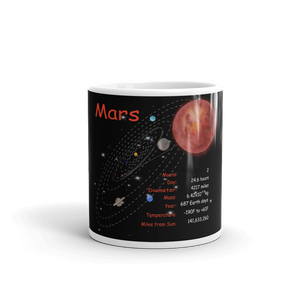 Mug/Mars
