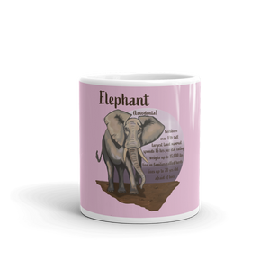 Mug/Elephant